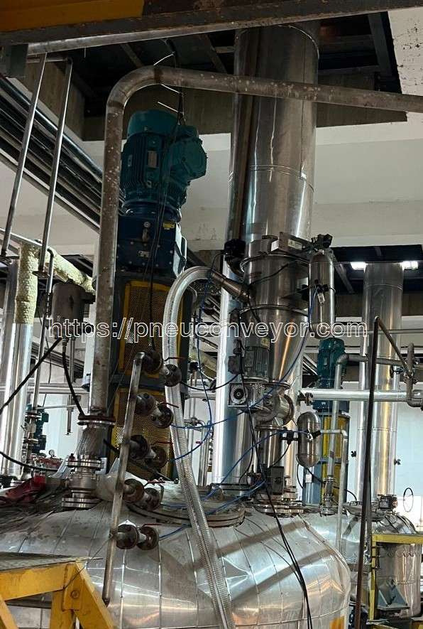 Reactor Powder Charging System