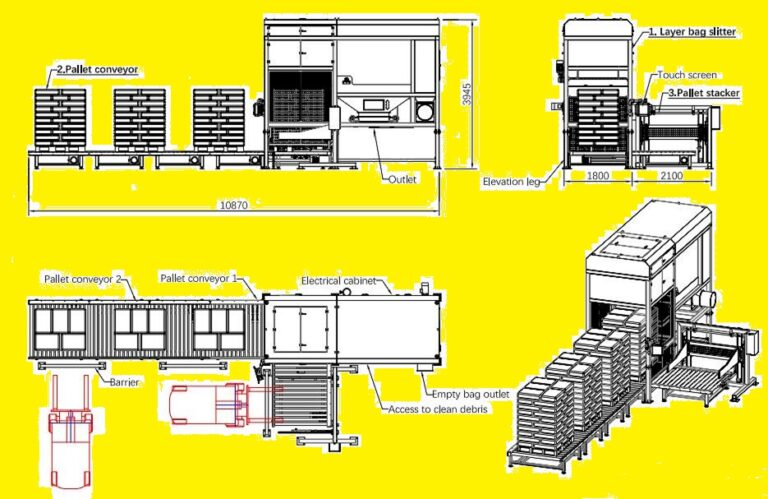 auto Bag emptying Schematic diagram 2