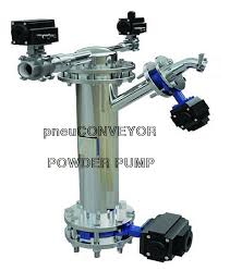 Wet Powder charging system
